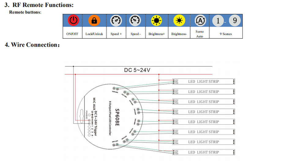 SP608E Remote Controller