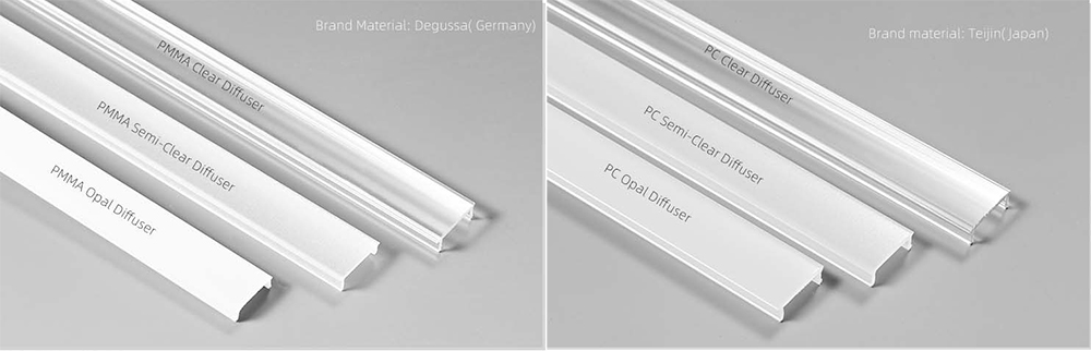 Types Of Diffusers For LED Strip Lights