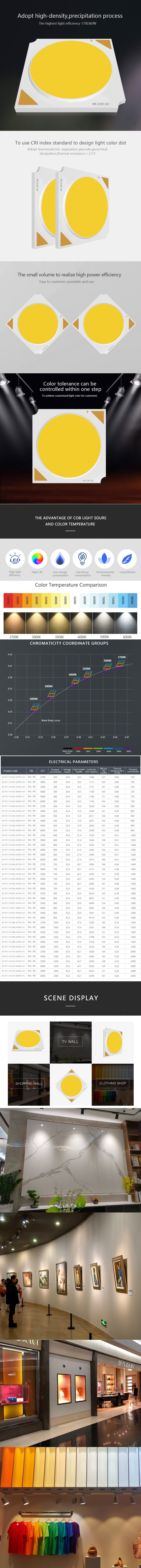 48W COB LED Chip