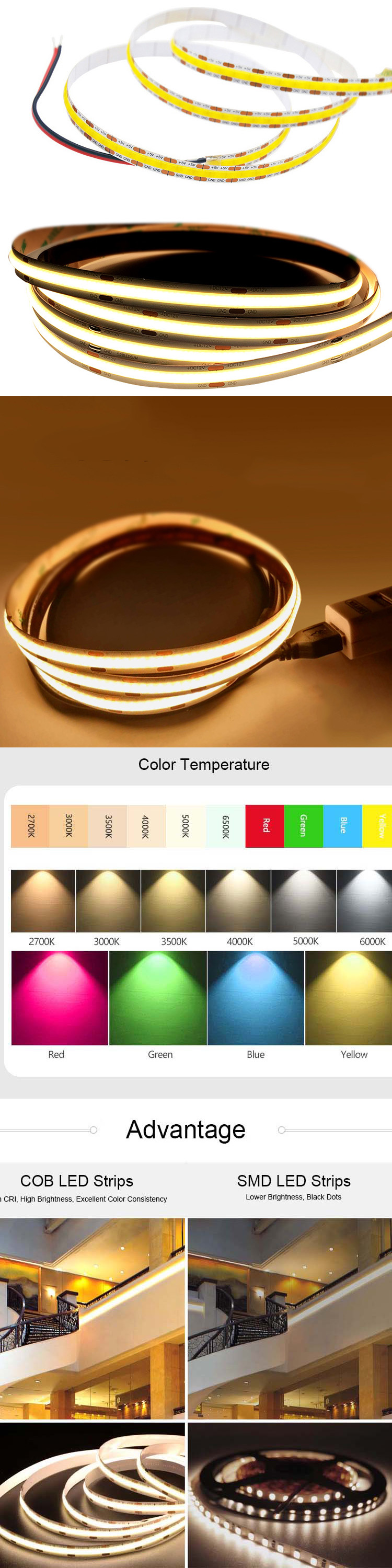 LED Light Strips For Bedroom