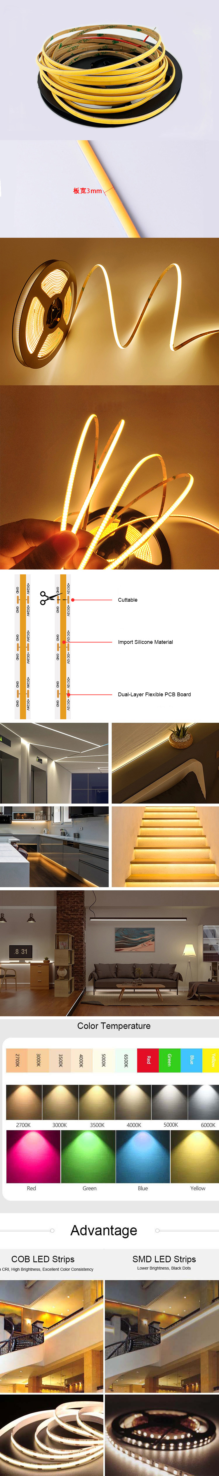 LED Strip Lights For Ceiling