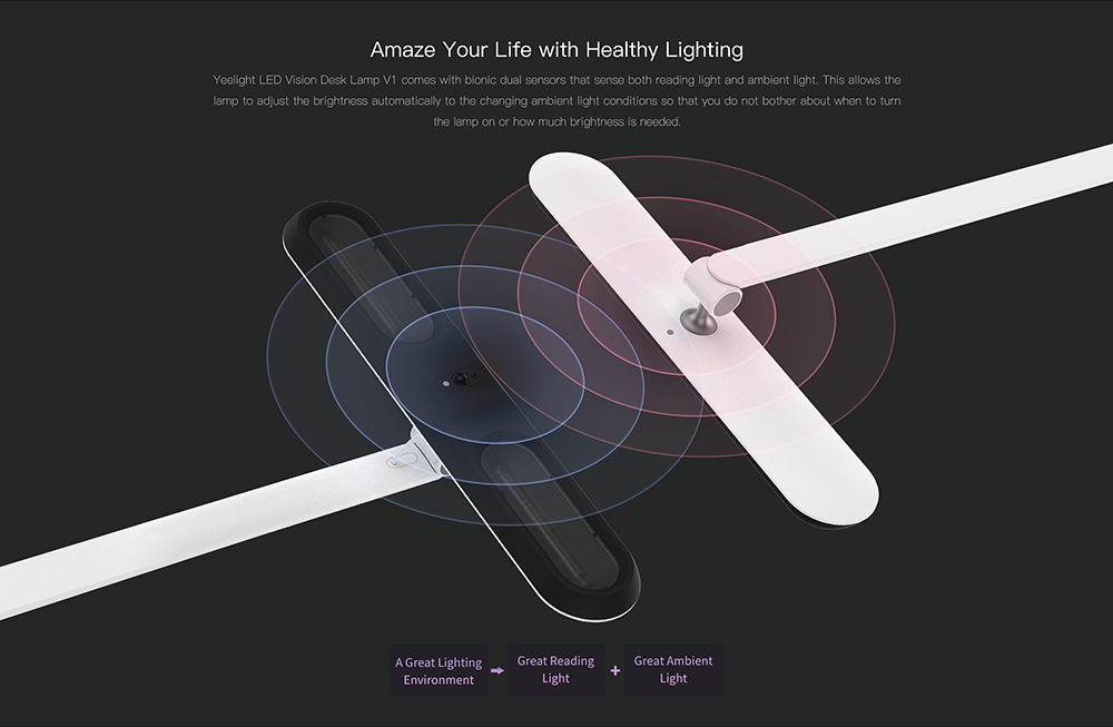 xiaomi vision led desk lamp