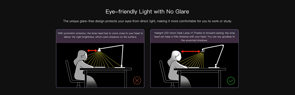 xiaomi yeelight desk lamp