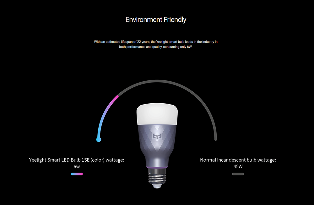 yeelight portable led lamp