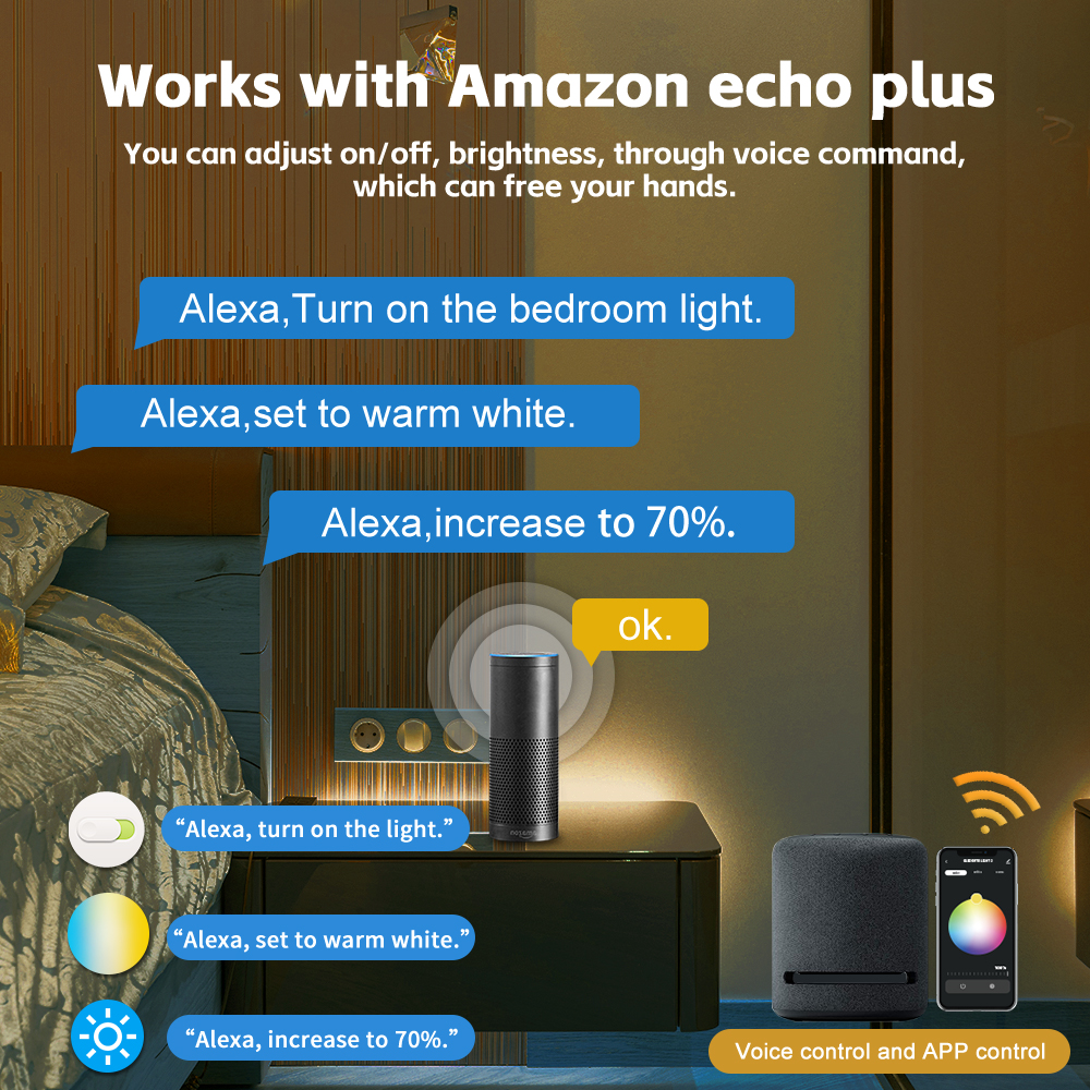 Voice Control RGB CCT LED Strip Controller