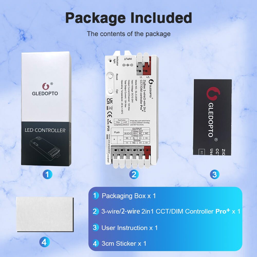 The package contents