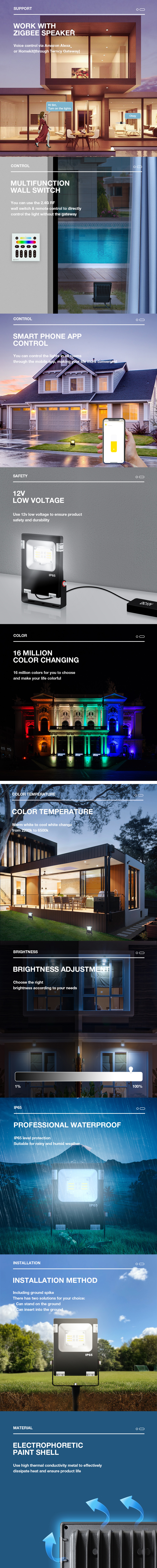 Gledopto 10W 12V Zigbee 3.0 Low Voltage Garden Flood Lights