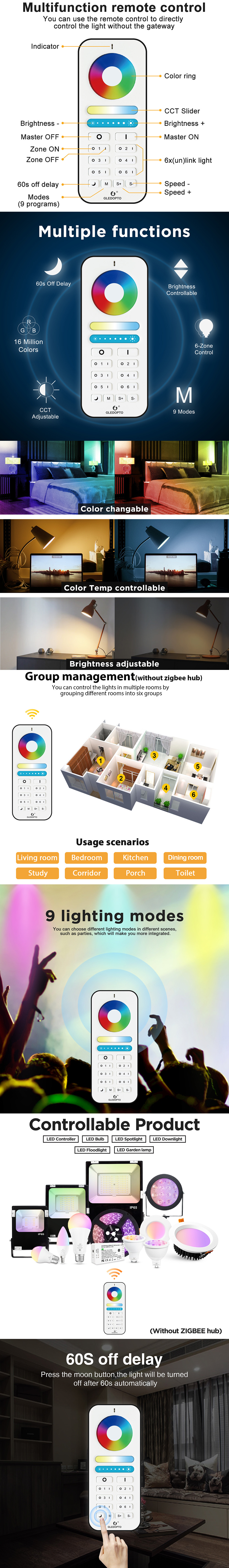 Gledopto GL-RC-006Z 2.4G RGB+CCT LED Controller Remote Control