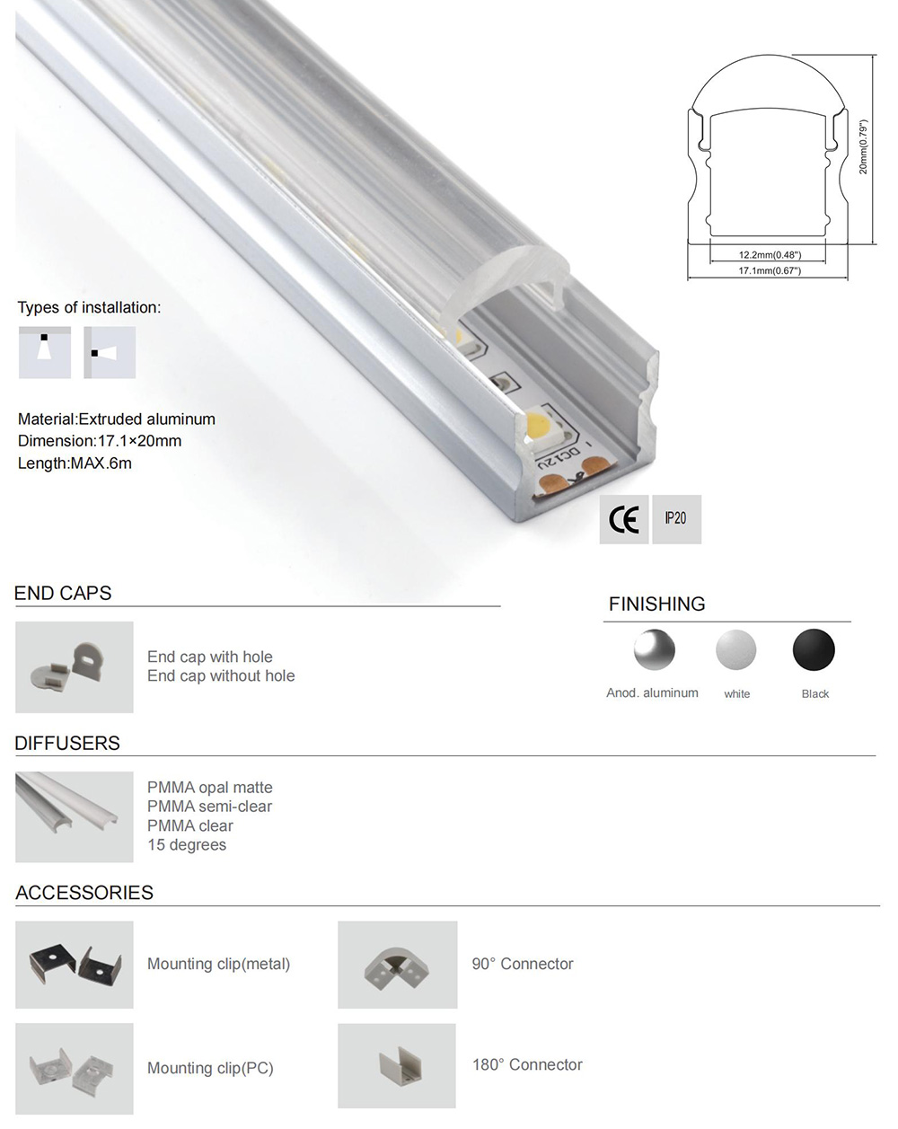 The details of aluminium LED strip profiles