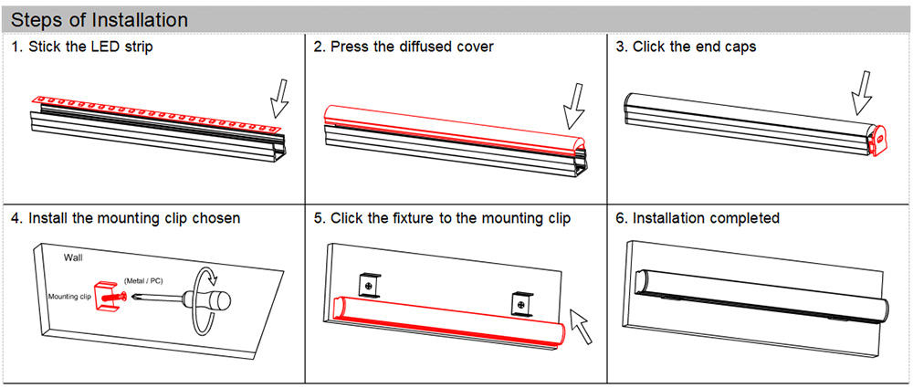 Installation methods of the narrow beam LED strip channels