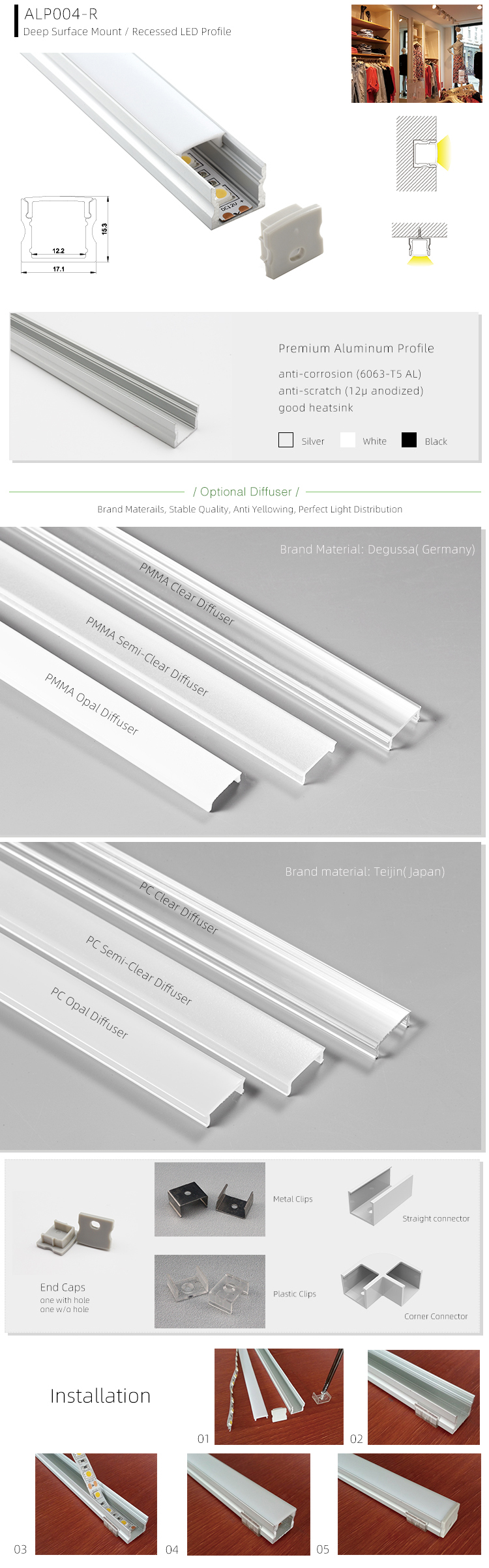 LED Profiles Installation