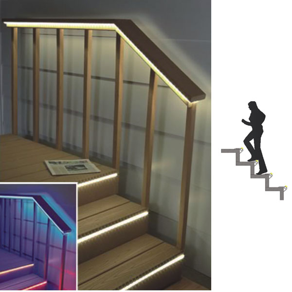 LED Lighting Profiles