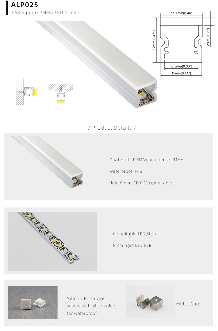 The details of waterproof LED channels