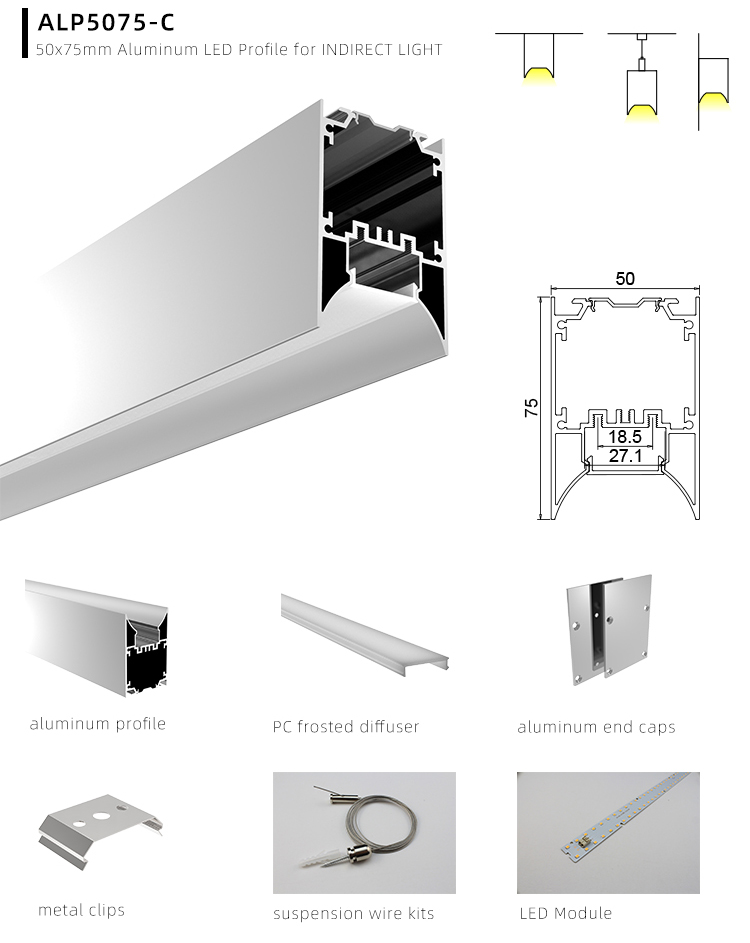LED Extrusion Covers